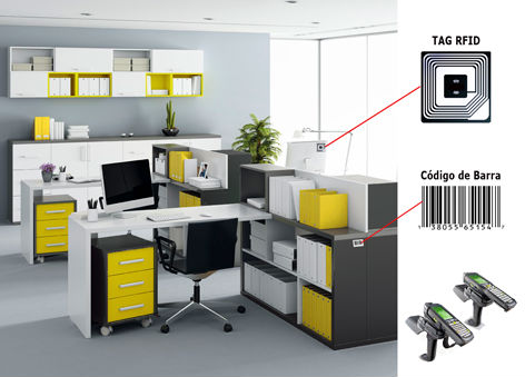 Inventario de activos fijos con RFID